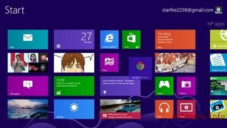 Windows 8 primer: how to navigate Microsoft's new operating system